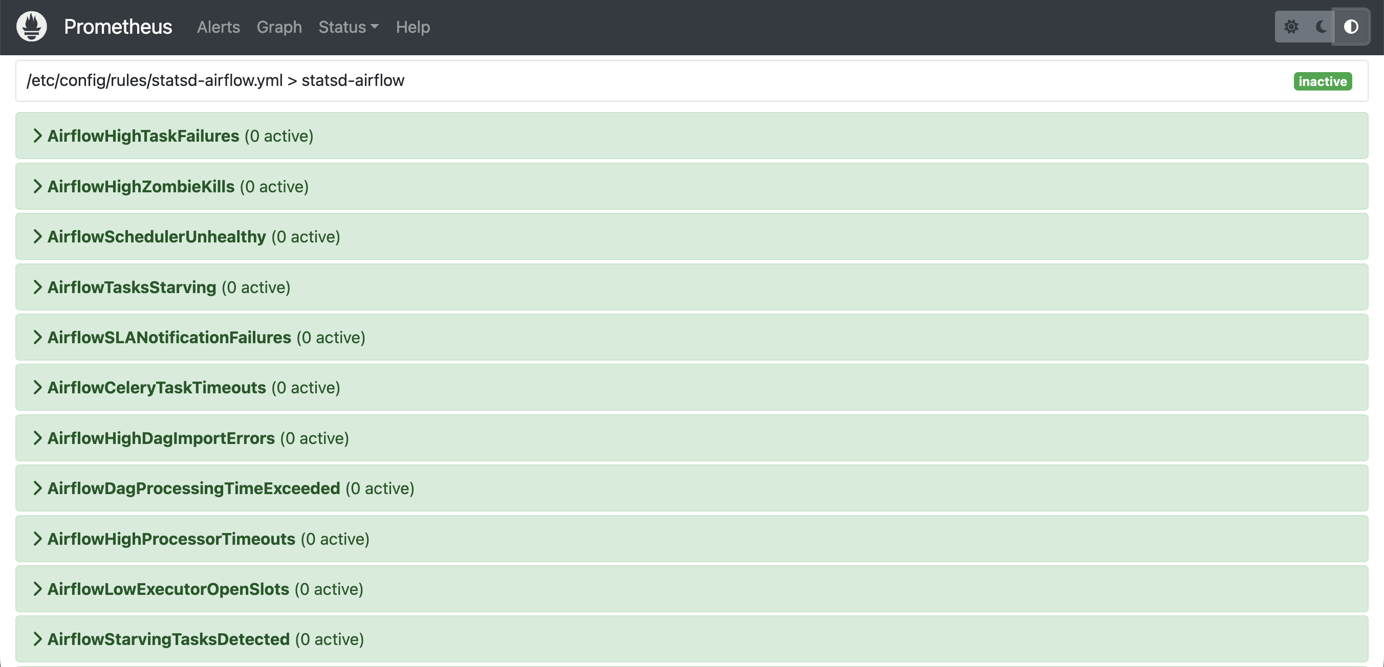 Prometheus Alert Rules for Airflow